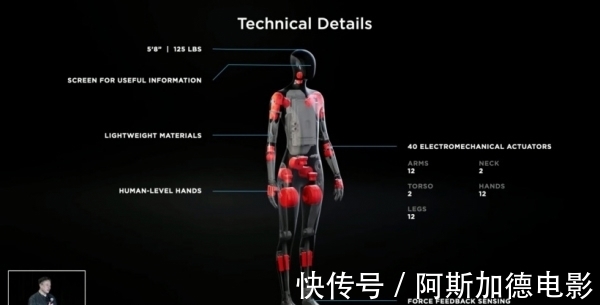 现代汽车|车企扎堆发布智能机器人 小鹏小米特斯拉谁才是“头号玩家”