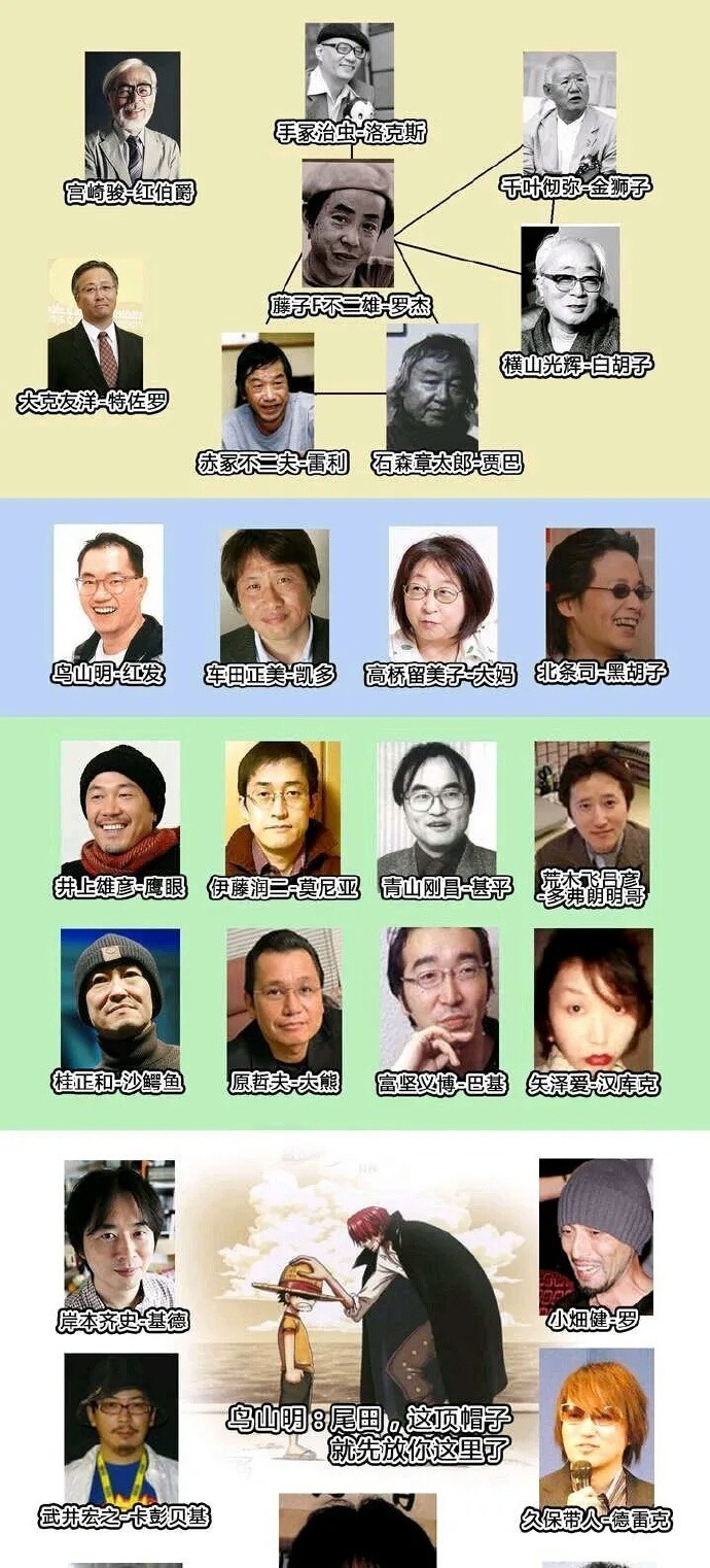 明哥成为七武海后变化巨大；路飞换上师父雷利着装化身冥王！