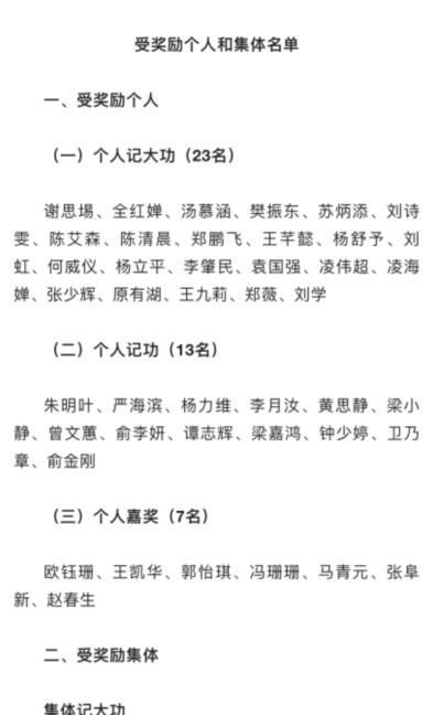 教练员|广东给奥运选手记大功！全红婵樊振东苏炳添在列，刘诗雯入围