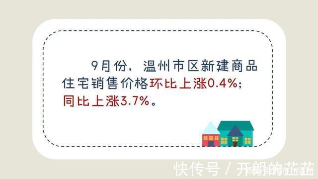 房价|官宣！温州市区房价最新走势！