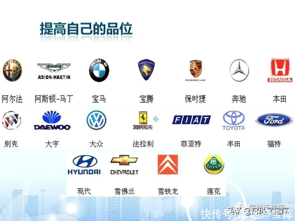 十六大|房地产销售十六大实战流程