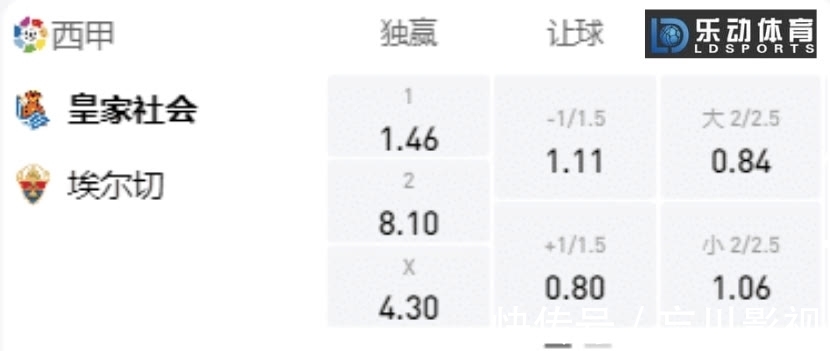 联赛|西甲:皇家社会VS埃尔切!皇家社会豪取二连胜?