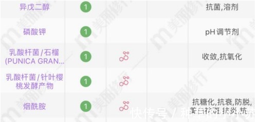 维生素c|屈臣氏值得回购的“洗面奶”好物,不踩雷不鸡肋,你值得拥有