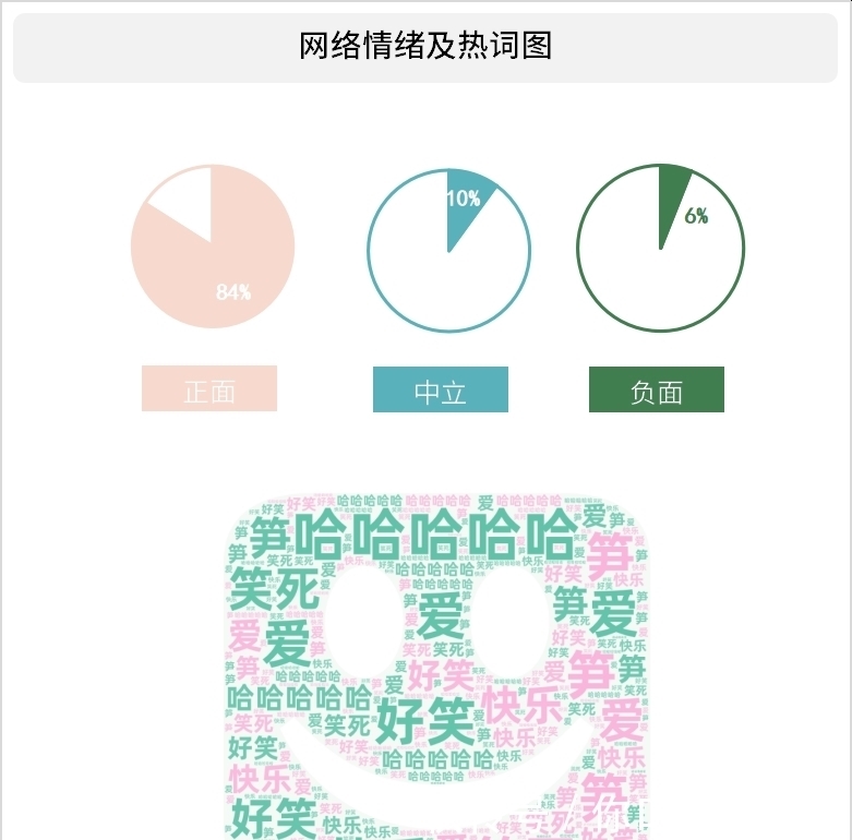 利路修下班有多火,连俄罗斯驻华大使馆都发文恭喜利路修下班成功