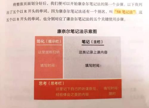 耶鲁哈佛双学霸李柘远，在《学习高手》中坦言了成功的秘诀