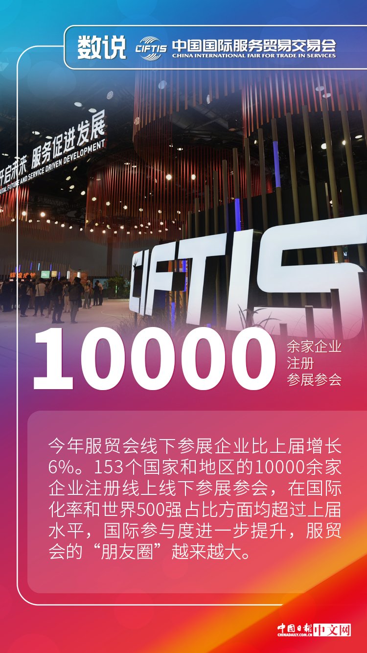 数说服贸会：数字开启未来 服务促进发展|海报 | 服贸