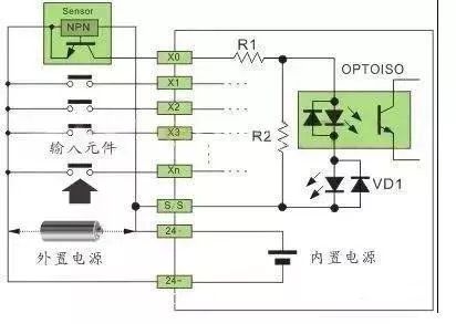 Plc24v输入输出接线图