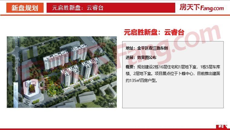 住宅|「PDF」2021年10月汕头房地产市场数据报告