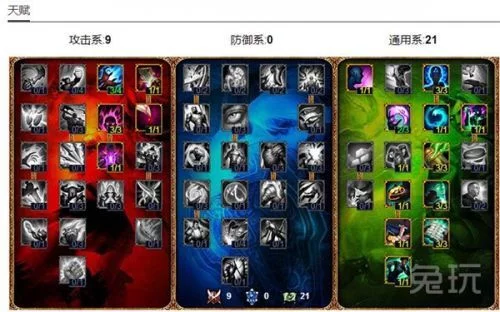 faker瑞兹天赋符文