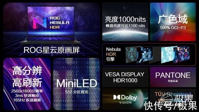 sync|华硕ROG 2022新品发布！最强二合一轻薄本，配置硬核超抗打