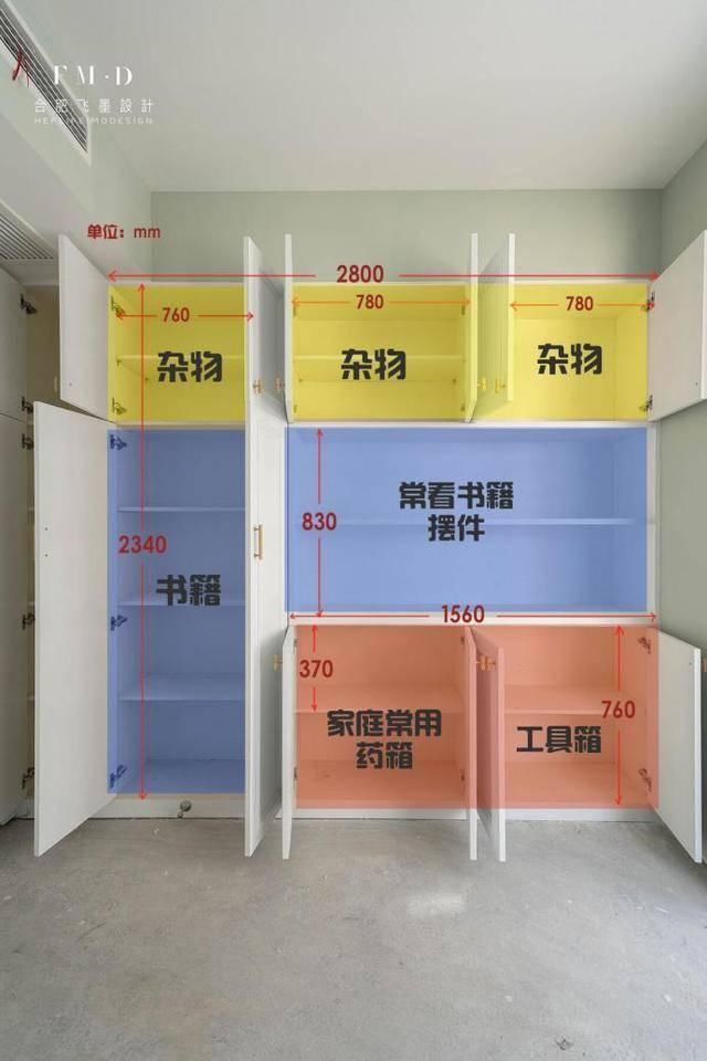  到底|新房装修，全屋请木工现场打制柜子到底值不值1篇文章彻底懂了