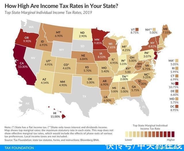 马斯克|马斯克或避税上百亿 美国大公司都在搬家德州