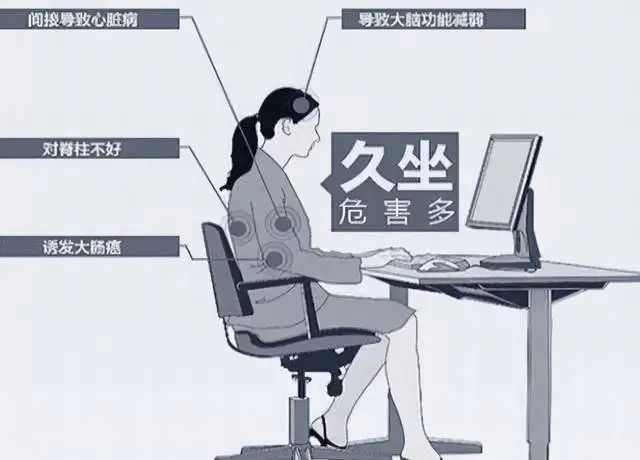 导致|皮肤出现5个变化,可能血脂已经超标!占2个以上,最好检查下