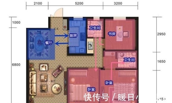 小户型|“抢手户型”的6大指标：若能占2个，说明升值空间大，不妨对照