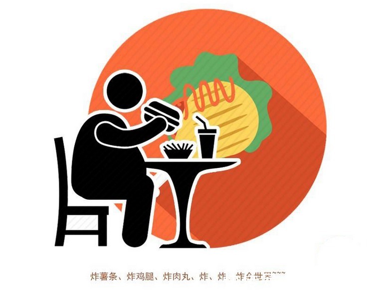 胆汁|肝脏是如何一步步被毁掉的?这5件事做的越多,肝越受伤!