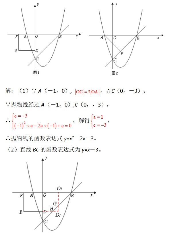 抛物线|很多人学不好数学，基本上因为此类题型，你会了吗？