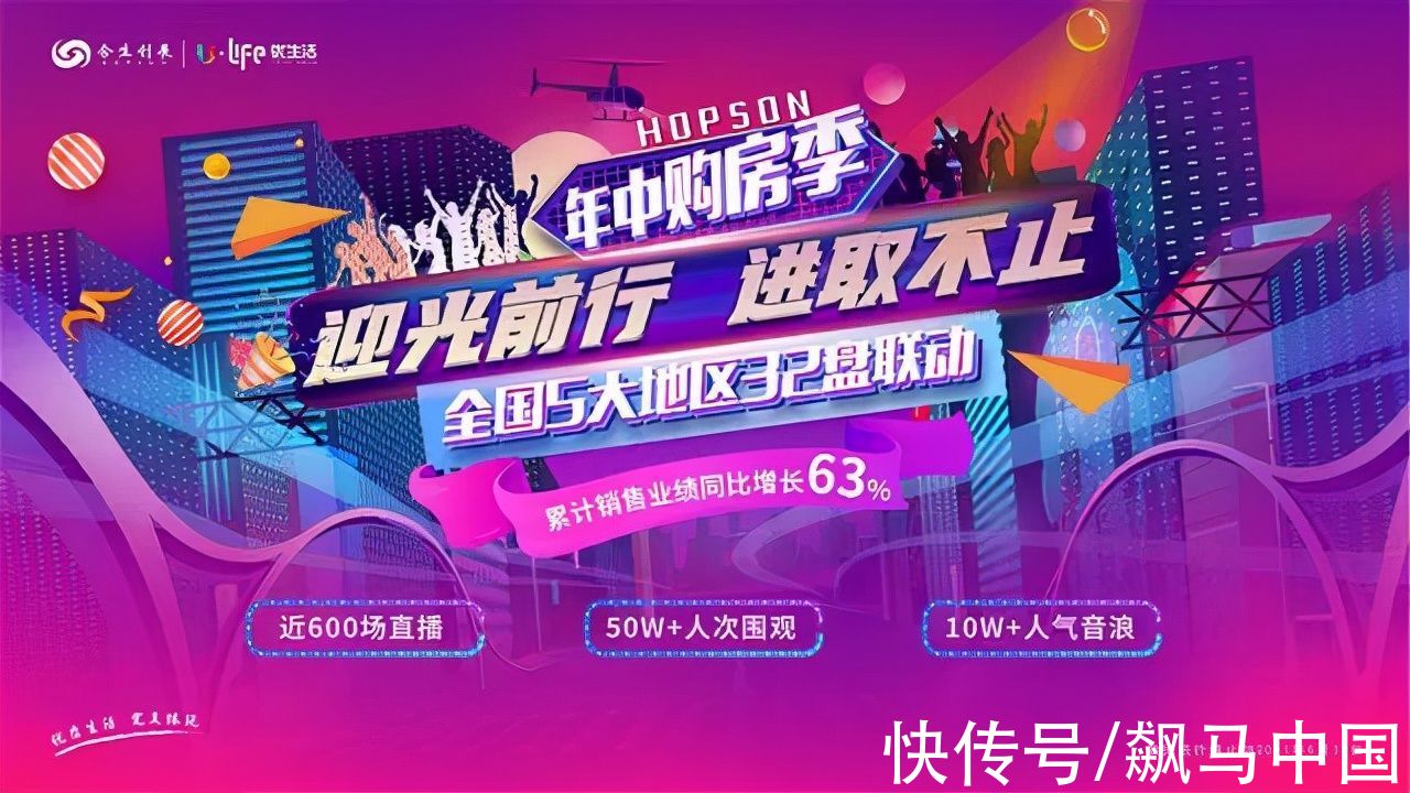 数字化|数字化，房企未来发展的必修课