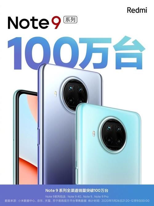 Redmi|Redmi Note9系列全渠道销量突破100万 上市仅13天