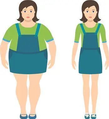 自测|肌肉少了是病,后果很严重!赶紧双手握小腿自测→