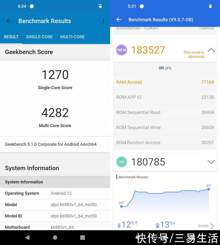 geekbench|天玑9000理论性能详解：CPU优势大，低负载能效超高