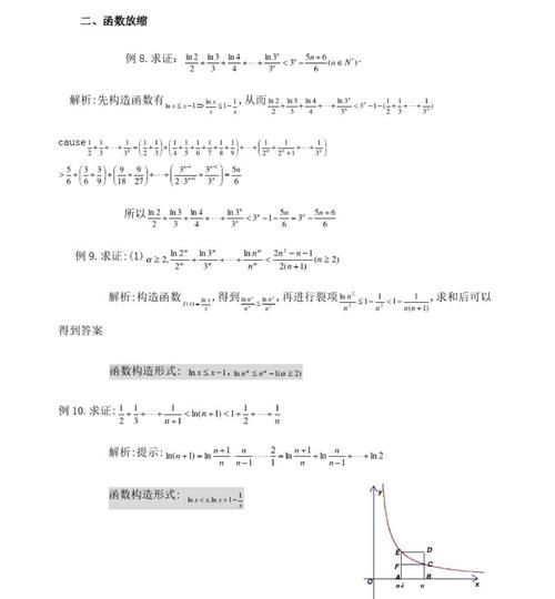 高中数学压轴题“放缩法”技巧总结，零基础一遍学会，超实用