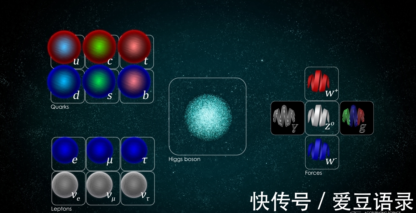 复合物!哲学家的疑惑:粒子不断细分下去,到底有没有一个尽头?