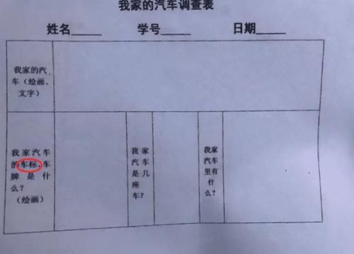 幼儿园要求孩子画房画车，家长应对有技巧，没想到反被“套路”