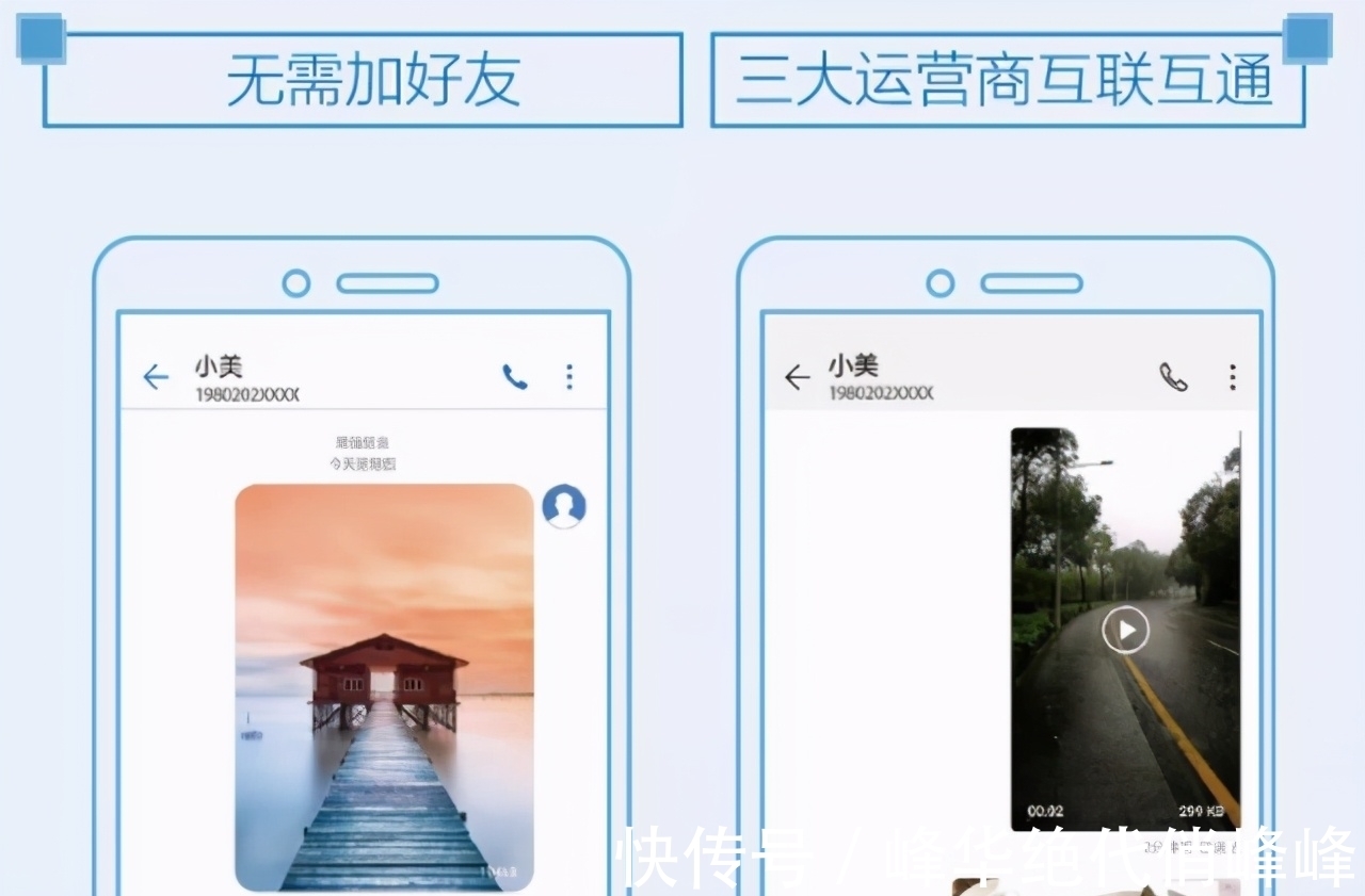 运营商|三大运营商即将推出的“5G消息”,真的能打败腾讯的微信吗?