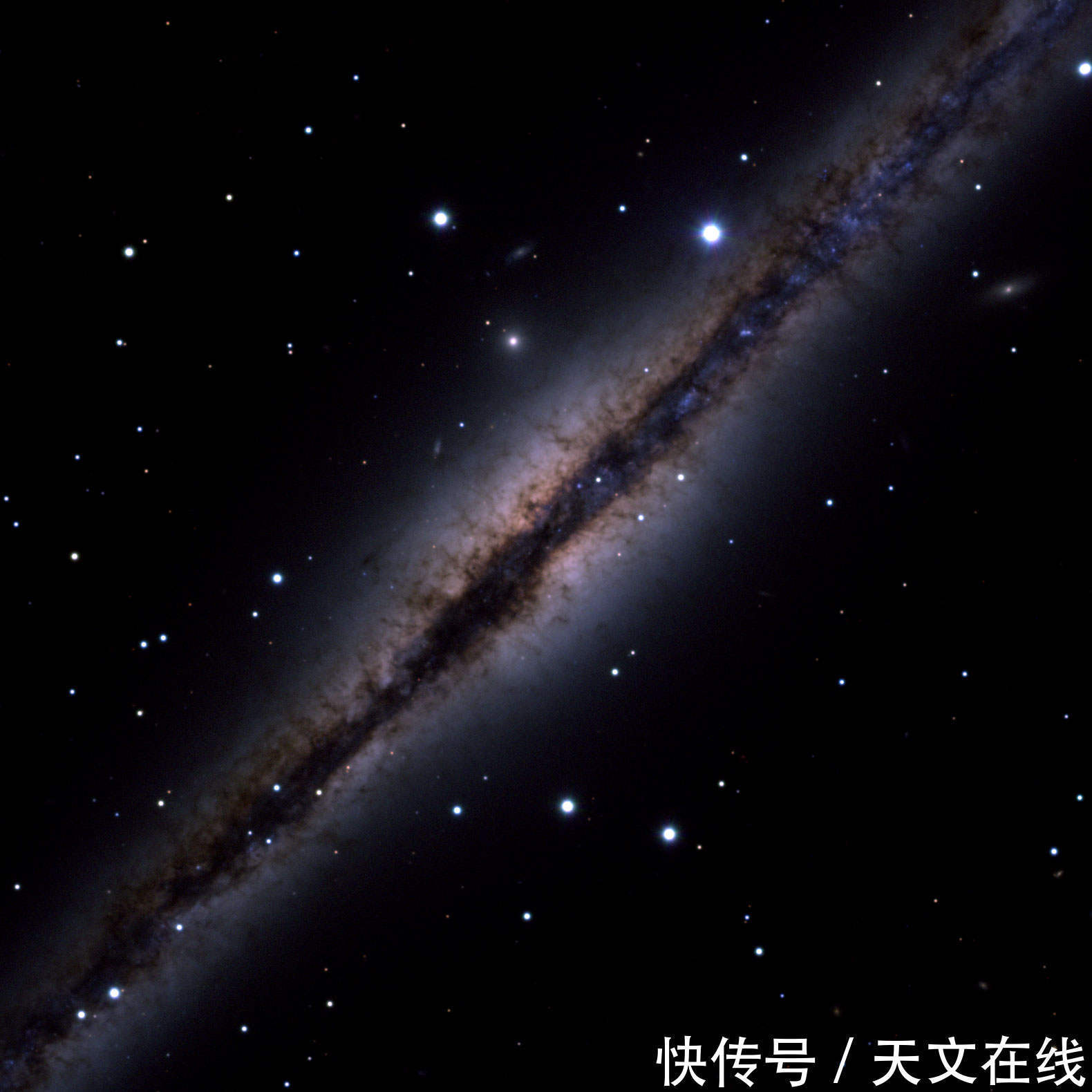 早期的天文学家为我们做了些什么?