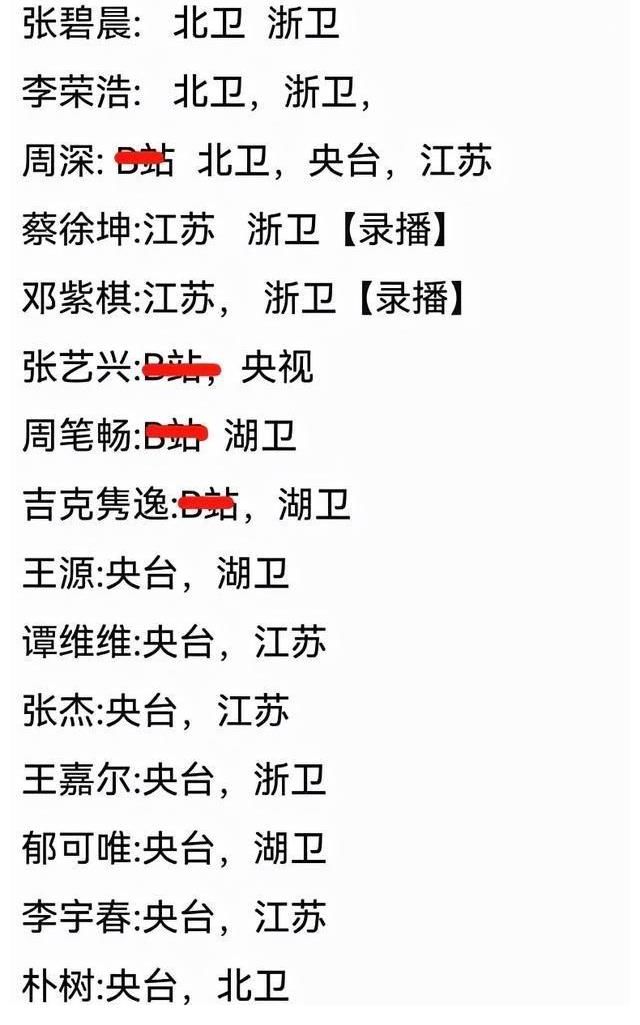 值得期待！網(wǎng)曝央視跨年晚會已完成錄制，10大平臺嘉賓名單曝光