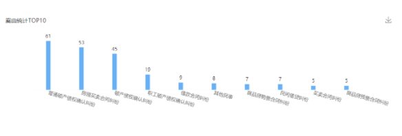 精装|低价盘活房、工抵房，你会选哪个？