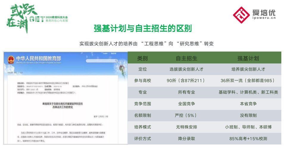 与自主招生|爱培优张金荣：强基计划增加了各省学生被顶级名校选拔的机会