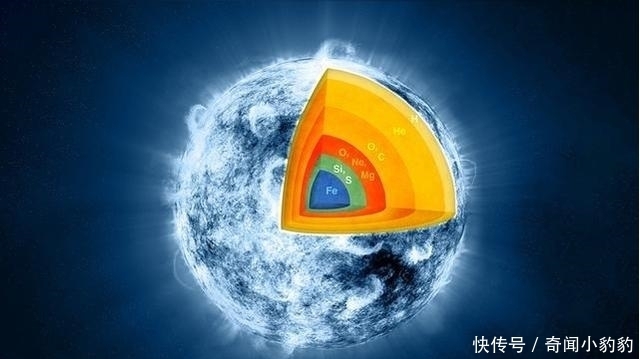 天体 夜空中看到的每一颗星星都是一个太阳么?