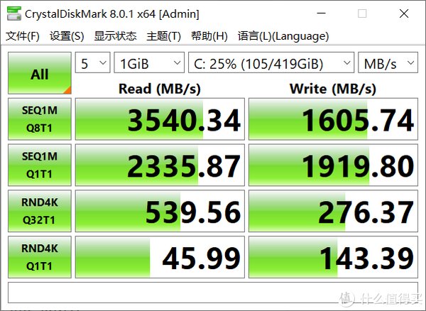 配件|打造舒适临时宅家办公环境，特殊时期特殊办法，十件真香宅家办公外设配件，件件都是干饭人刚需