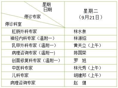 中秋節|衢州市人民醫院（溫州醫科大學附屬衢州醫院）中秋節門診時間安排表來啦！
