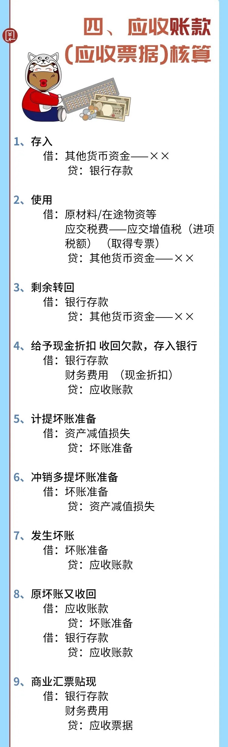 口诀|会计分录口诀大全！简直太太太太太太太太全了！