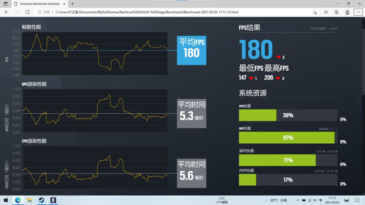 ssd|荣耀 MagicBook 16 Pro 体验：轻薄性能全都要，多屏协同再升级