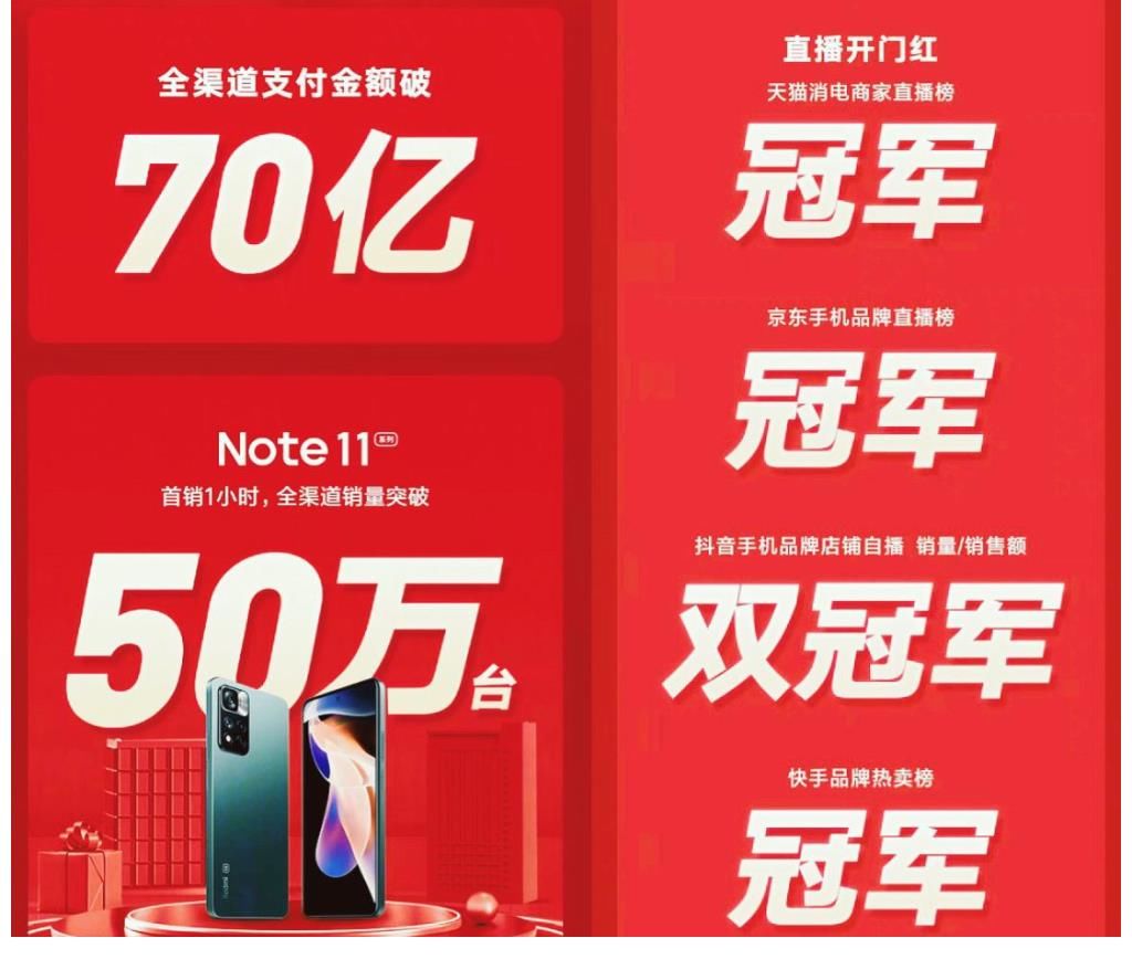 王一博最新戰(zhàn)報(bào)出爐，關(guān)鍵詞出圈，粉絲高呼：不愧是你