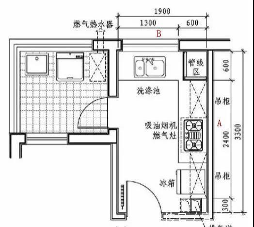 地柜|这是我见过用起来“最顺手”的厨房布局,再买房建议照着装,干货
