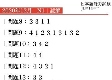 19年12月日语n2真题卷