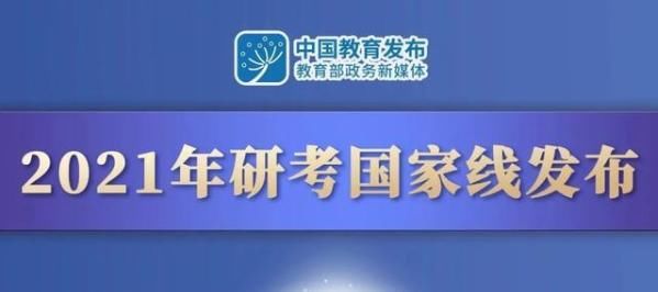 终于等到你！研考复试线公布了，你准备好“上岸”了吗？