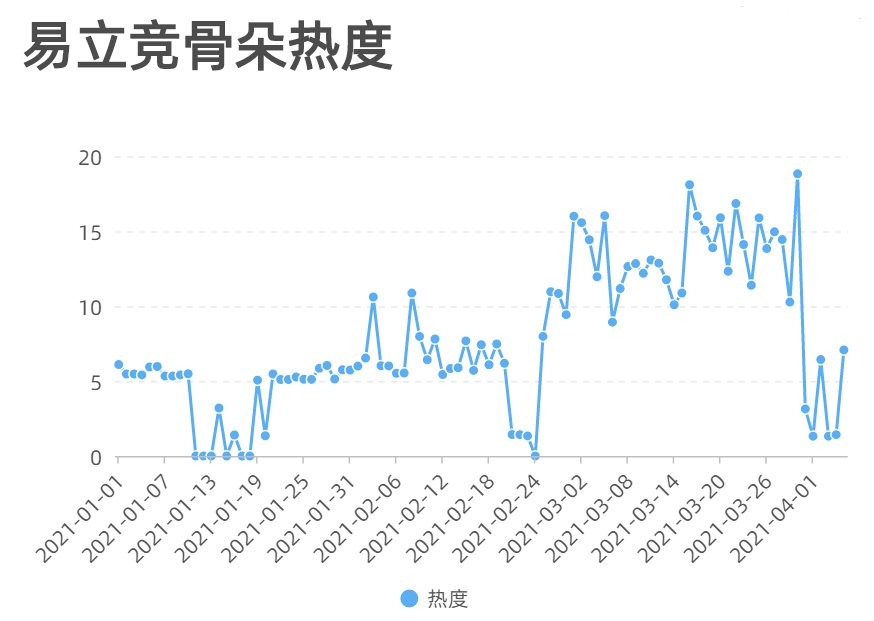 一直被“吐槽”，但从未flop，《吐槽大会5》凭啥？