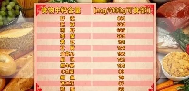 阳气|黑芝麻最大的功效不是乌发！冬季这样吃，阳气满满，错过等明年