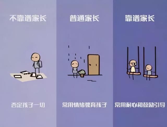 如果你不知道怎么教育孩子,请看看这8张漫画