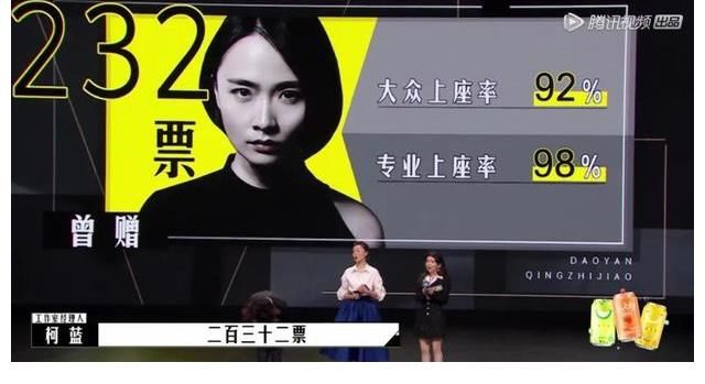 誰能指教《導演請指教》？