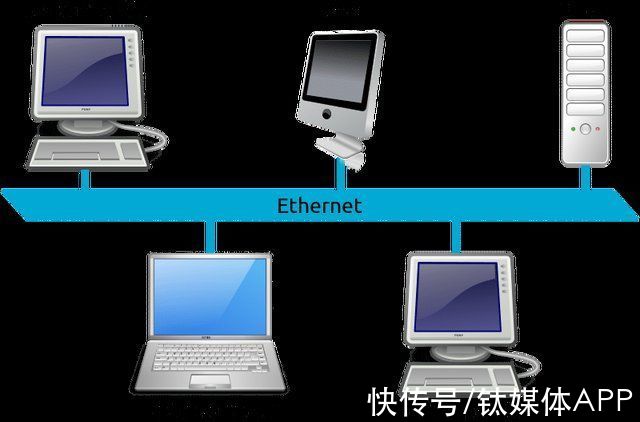 万兆网|比5G还快10倍，你准备好迎接万兆通信了吗？