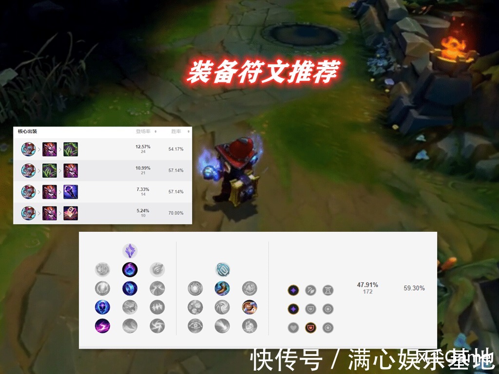 ez|LOL：下路诞生1个“怪物”，58％胜率登顶，AD玩家直言无法对线