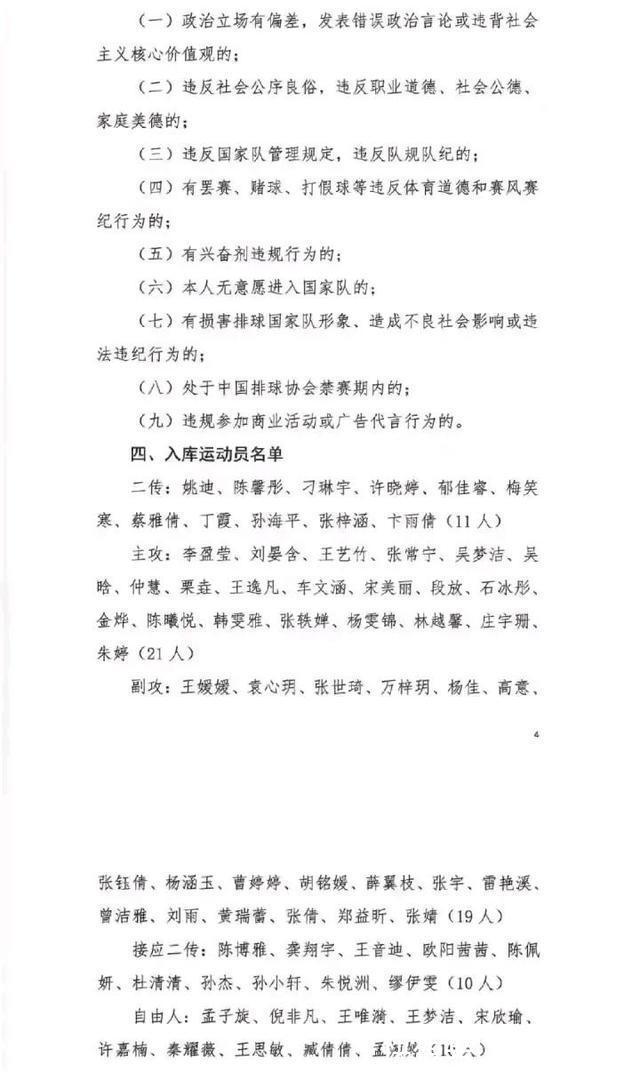 中国女排国家队|中国女排集训展开,71人大规模赶超郎平,1细节表明蔡斌缺乏主动权
