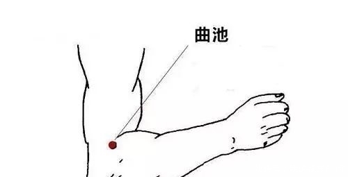 嘴唇干裂，不是因为缺水，艾灸调理方法！
