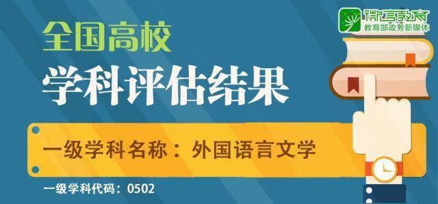 专业解读：英语专业的毕业去向如何？院校怎么选？